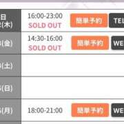 ゆず 次回は明日リクエスト出勤? Number Five 品川（シンデレラグループ）