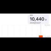 ヒメ日記 2026/03/27 16:12 投稿 なごみ ハピネス福岡