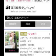 ヒメ日記 2025/11/01 17:51 投稿 らら 奥鉄オクテツ東京店（デリヘル市場）