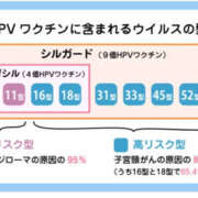 ヒメ日記 2026/01/29 19:11 投稿 らら 奥鉄オクテツ東京店（デリヘル市場）