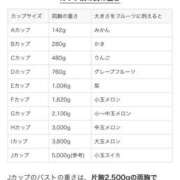 ヒメ日記 2025/10/31 22:24 投稿 くじら 熟女の風俗最終章 仙台店