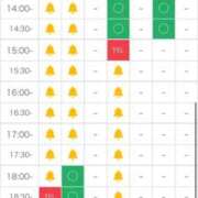 ヒメ日記 2025/09/14 13:39 投稿 もね 白いぽっちゃりさん五反田店