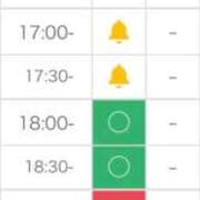 ヒメ日記 2026/01/07 16:08 投稿 りさ フォーシーズン