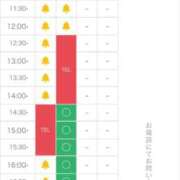 ヒメ日記 2026/02/23 08:28 投稿 りさ フォーシーズン