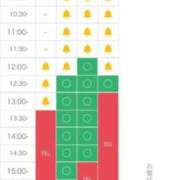 ヒメ日記 2026/03/26 14:18 投稿 りさ フォーシーズン