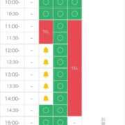 ヒメ日記 2026/04/15 21:38 投稿 りさ フォーシーズン