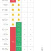 ヒメ日記 2026/10/03 09:08 投稿 りさ フォーシーズン