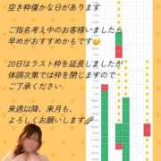 ヒメ日記 2025/09/18 18:02 投稿 さち ごほうびSPA 大阪店