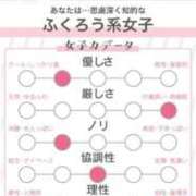 ヒメ日記 2025/08/13 15:49 投稿 一姫(イツキ) グランドオペラ名古屋