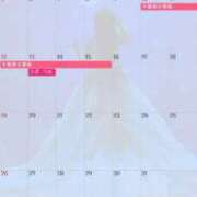 ヒメ日記 2025/09/14 08:12 投稿 ドレミ 千葉美女革命