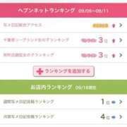 ヒメ日記 2025/09/17 04:51 投稿 ドレミ 千葉美女革命