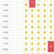 ヒメ日記 2026/03/17 15:30 投稿 えれん オレンジハウス