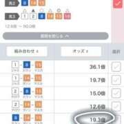 ヒメ日記 2025/12/03 00:51 投稿 りず エンジェルハンズ