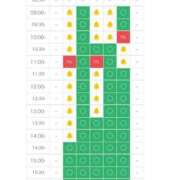 ヒメ日記 2025/09/26 20:48 投稿 めい【ドＭ降臨しました！】 ソープランド看護学院ディエックス