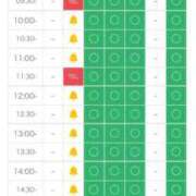 ヒメ日記 2025/10/09 20:08 投稿 めい【ドＭ降臨しました！】 ソープランド看護学院ディエックス
