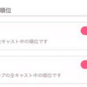 ヒメ日記 2025/09/02 16:14 投稿 きあら チューリップ福井本館