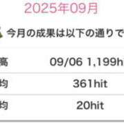 ヒメ日記 2025/09/07 13:39 投稿 愛沢なお BaliSpa