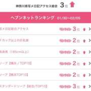 ヒメ日記 2026/02/10 12:02 投稿 めみ JAPAN CLUB BUNNY LOUNGE