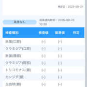 ヒメ日記 2025/09/25 14:32 投稿 ふう プロフィール天王寺