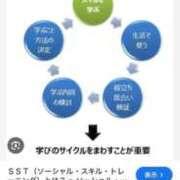 ヒメ日記 2025/09/07 15:27 投稿 みるく 妻天 梅田店