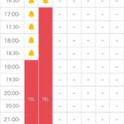 ヒメ日記 2025/12/21 14:09 投稿 あみ 激安ドットコム
