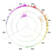つばさ 話題のやつ…！ 無我（むが）