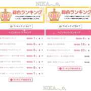 ヒメ日記 2025/09/07 22:43 投稿 にか BLUE BIRD (ブルーバード) 上越