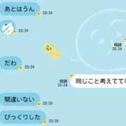 ヒメ日記 2025/12/09 00:33 投稿 なつき 新潟市鳥屋野潟ちゃんこ