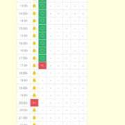 ヒメ日記 2025/09/14 10:38 投稿 れいん チューリップ福井本館