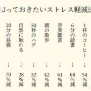 ヒメ日記 2026/04/13 13:30 投稿 桜川晶 五十路マダム 新潟店(カサブランカグループ)
