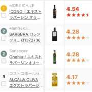 ヒメ日記 2025/11/06 18:20 投稿 月城美玲(つきしろみれい) 鶯谷ナンバーワン