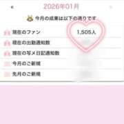 ヒメ日記 2026/01/18 13:27 投稿 月城 真波 マダム麗奈東京