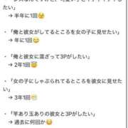 ヒメ日記 2025/10/13 08:09 投稿 ゆい 鶯谷スピン