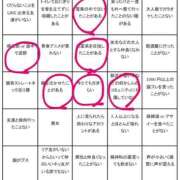ヒメ日記 2025/10/19 16:29 投稿 ゆい 鶯谷スピン