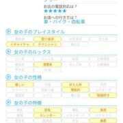 ヒメ日記 2025/09/13 06:22 投稿 ほたる オペラ(吉原)