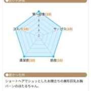 ヒメ日記 2026/08/10 12:52 投稿 ほたる オペラ(吉原)