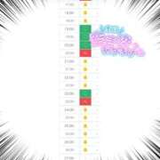 ヒメ日記 2025/12/30 17:20 投稿 雫～しずく～ ドMな奥様 京都店