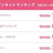 ヒメ日記 2025/09/01 17:27 投稿 みお フェアリー【都城店】