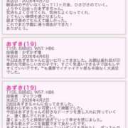 ヒメ日記 2026/04/16 16:46 投稿 あずき ていくぷらいど.学園