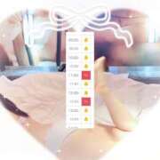 ヒメ日記 2025/11/09 08:40 投稿 まどか 萌えコス