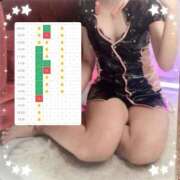 ヒメ日記 2025/12/23 08:22 投稿 まどか 萌えコス