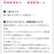 ヒメ日記 2025/12/08 19:15 投稿 HARO GINGIRA☆TOKYO～ギンギラ東京～