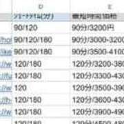 ヒメ日記 2026/02/04 18:14 投稿 せな 池袋おかあさん