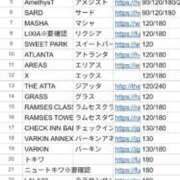 ヒメ日記 2026/04/23 21:32 投稿 せな 池袋おかあさん