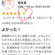 ヒメ日記 2025/09/12 14:55 投稿 のえる 栃木宇都宮ちゃんこ