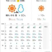 ヒメ日記 2026/01/02 13:58 投稿 ひより 三浦屋別館