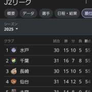 ヒメ日記 2025/09/29 00:26 投稿 るる 三浦屋別館