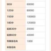 ヒメ日記 2025/09/14 12:25 投稿 舞羽　美翔 輝き 新宿店