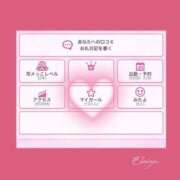 ヒメ日記 2025/08/25 22:21 投稿 エライザ Evolution1st キタ兎我野店