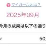 ヒメ日記 2025/09/29 19:33 投稿 うさぎ 櫻女学院